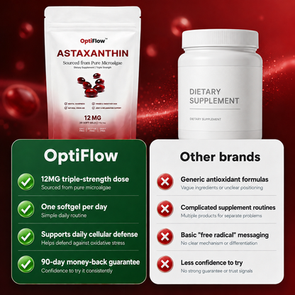 OptiFlow Astaxanthin - 12mg Hawaiian Red Cellular Shield