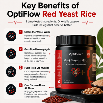 OptiFlow® - The Triple Shield Formula For Tired, Heavy, Restless Legs